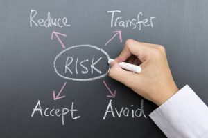 Our perspective on risk management